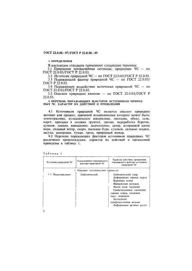 ГОСТ 22.0.06-97