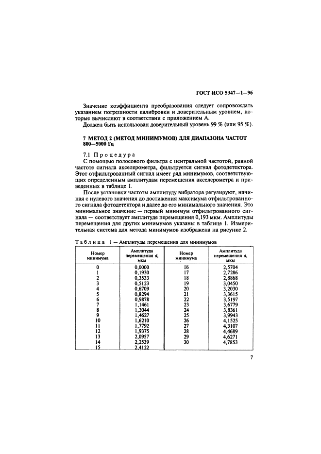 ГОСТ ИСО 5347-1-96