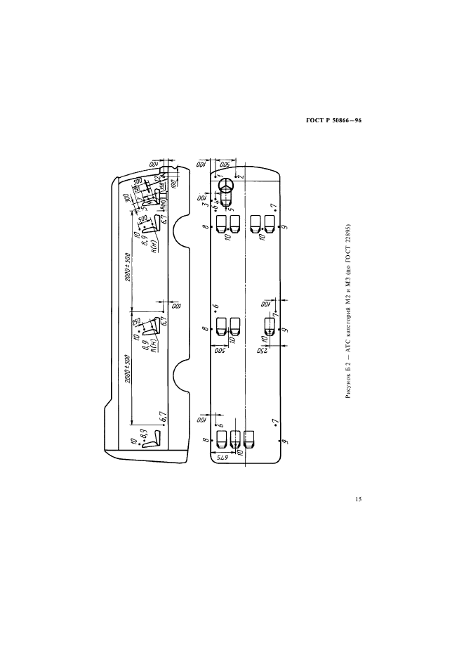 ГОСТ Р 50866-96