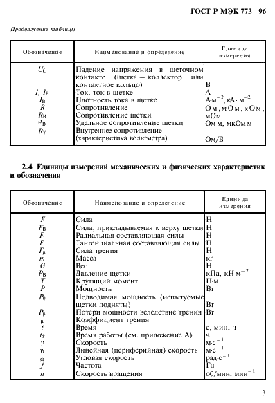 ГОСТ Р МЭК 773-96