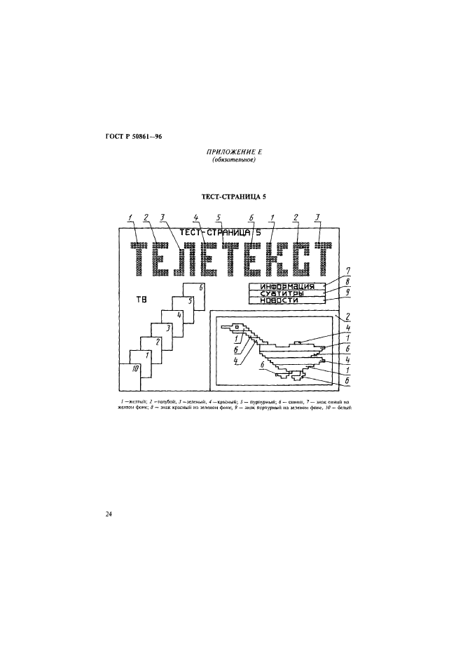 ГОСТ Р 50861-96