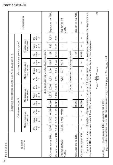 ГОСТ Р 50953-96