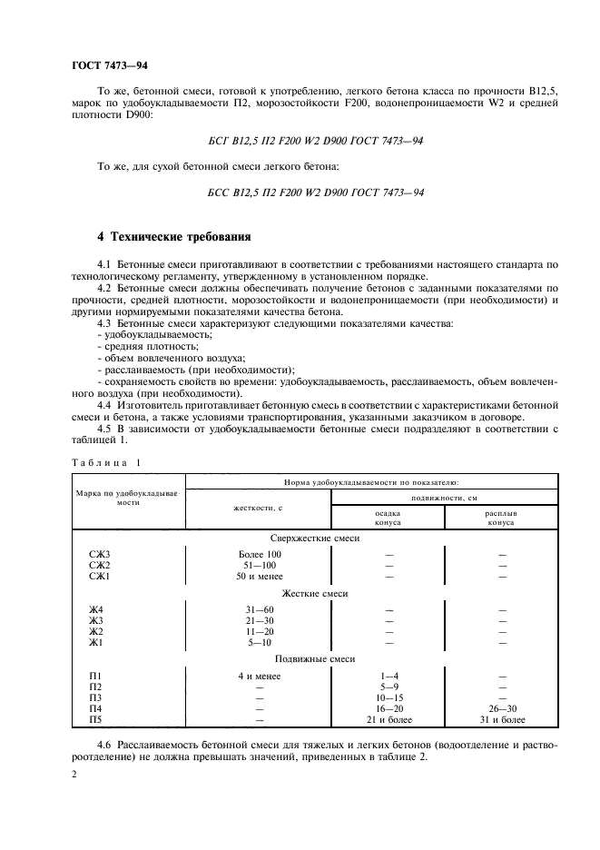 ГОСТ 7473-94