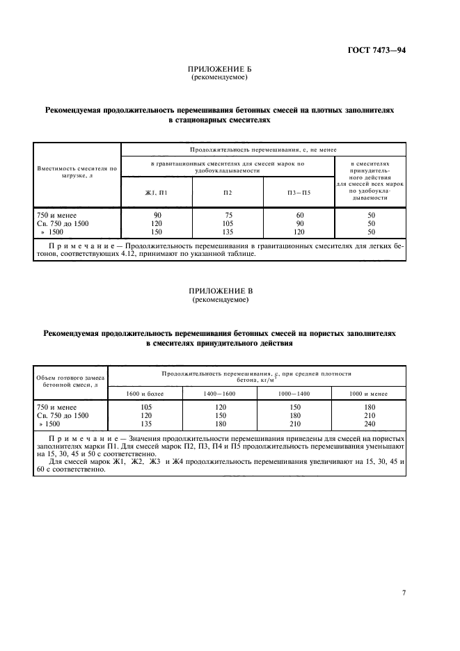 ГОСТ 7473-94