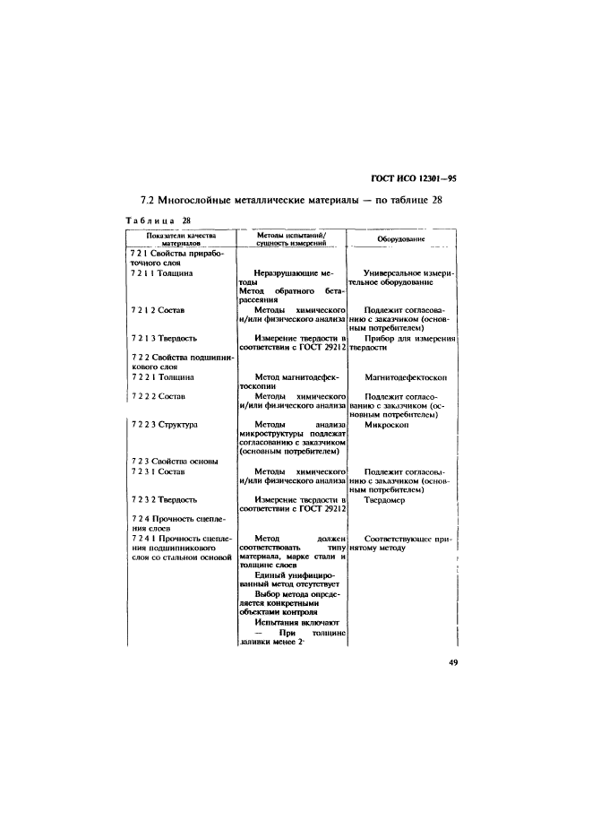 ГОСТ ИСО 12301-95