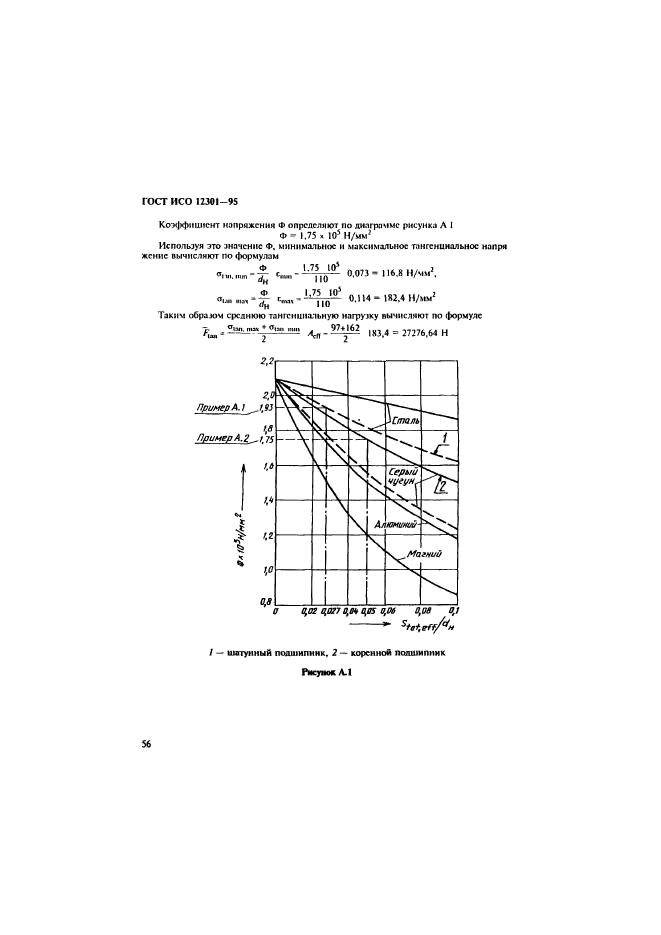 ГОСТ ИСО 12301-95