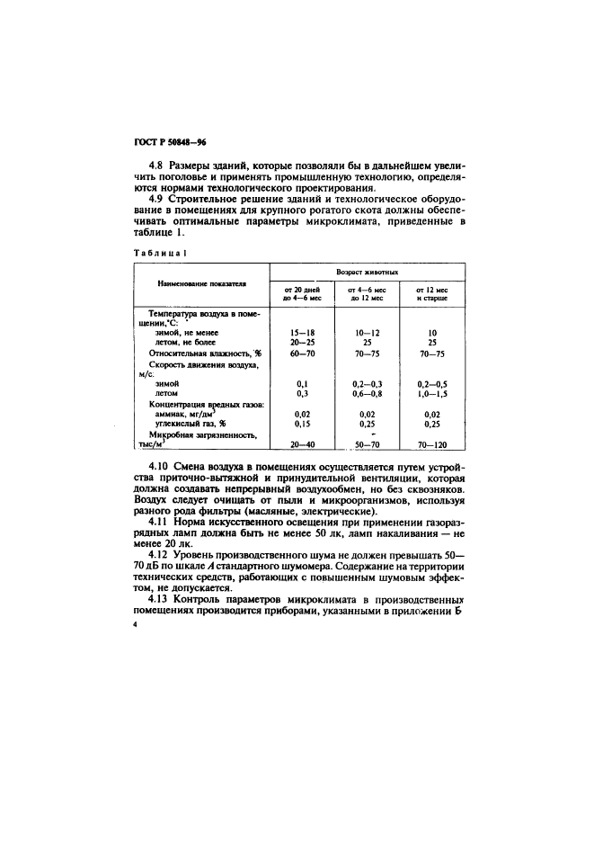 ГОСТ Р 50848-96