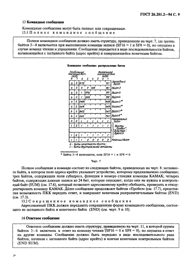 ГОСТ 26.201.2-94