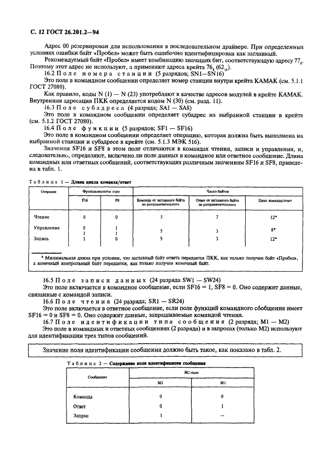 ГОСТ 26.201.2-94