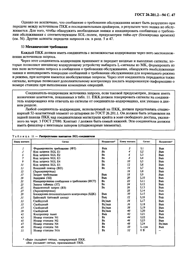 ГОСТ 26.201.2-94