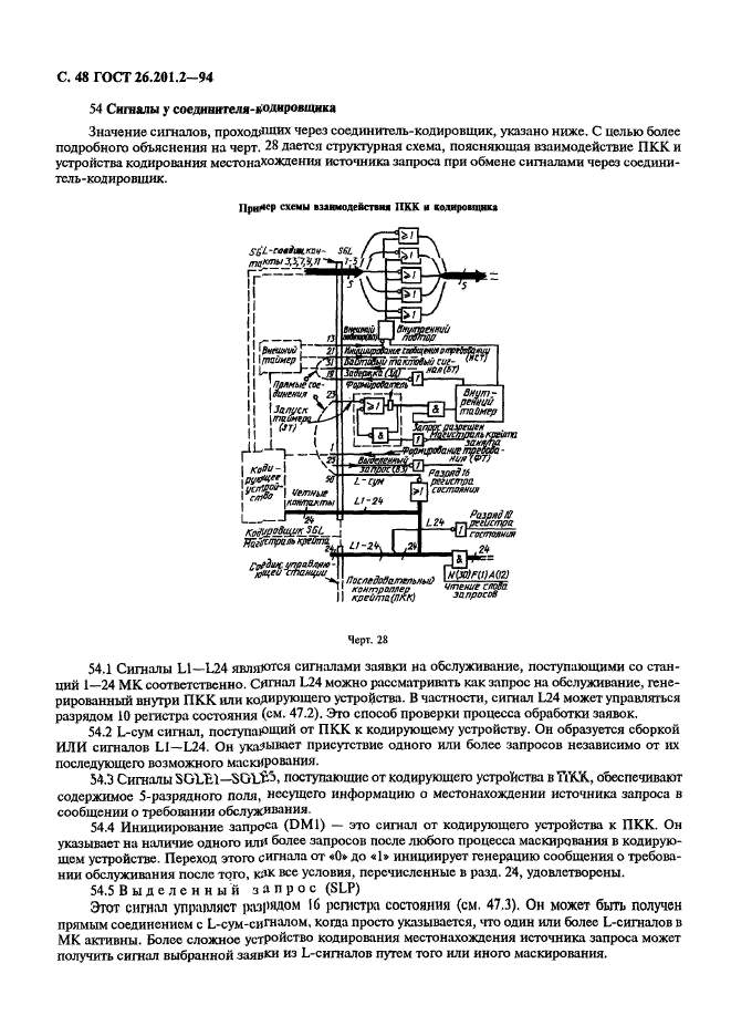 ГОСТ 26.201.2-94