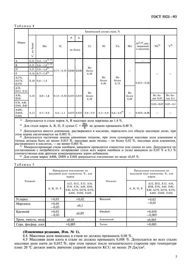 ГОСТ 5521-93