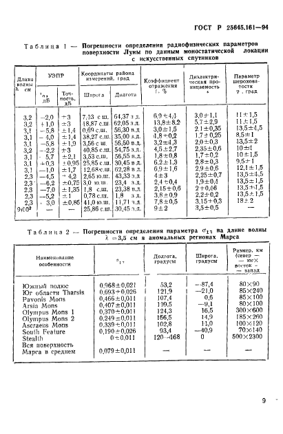 ГОСТ Р 25645.161-94