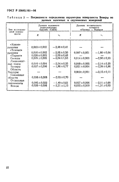 ГОСТ Р 25645.161-94