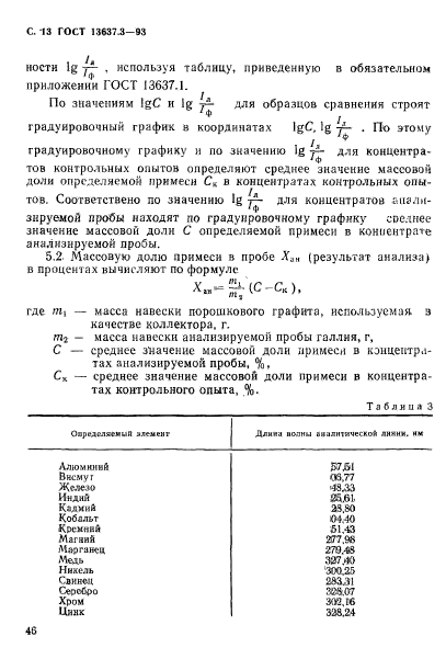 ГОСТ 13637.3-93