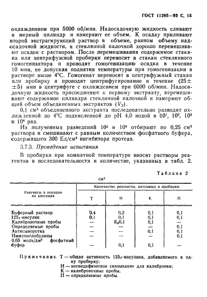 ГОСТ 11285-93