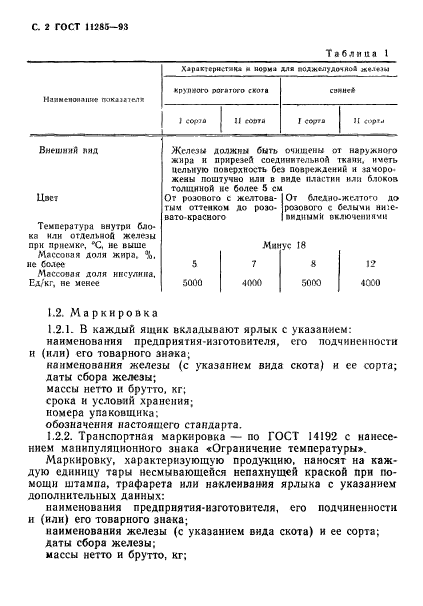 ГОСТ 11285-93