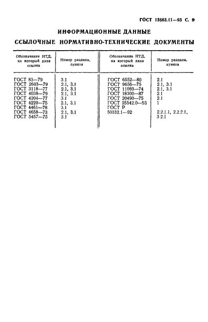 ГОСТ 13583.11-93