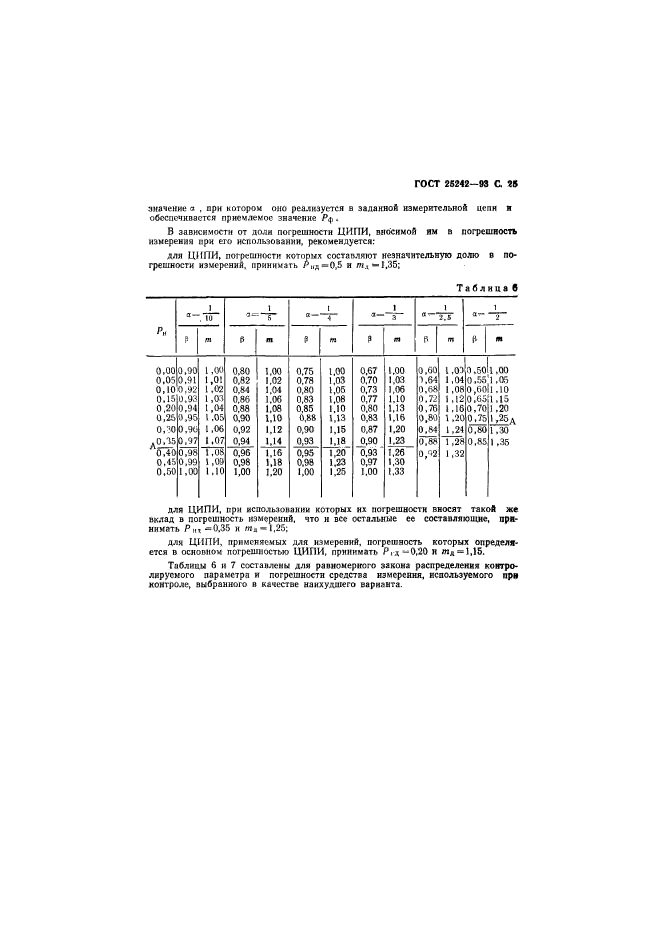 ГОСТ 25242-93