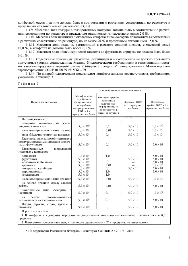 ГОСТ 4570-93