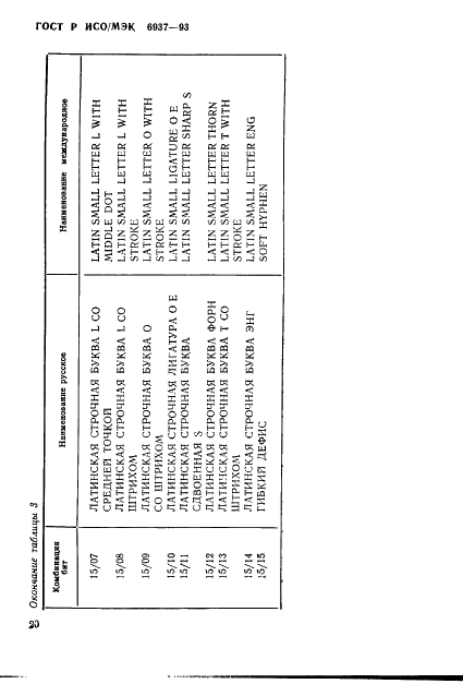 ГОСТ Р ИСО/МЭК 6937-93
