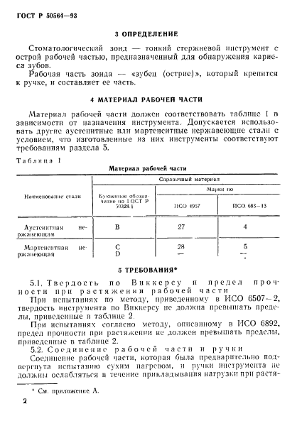 ГОСТ Р 50564-93