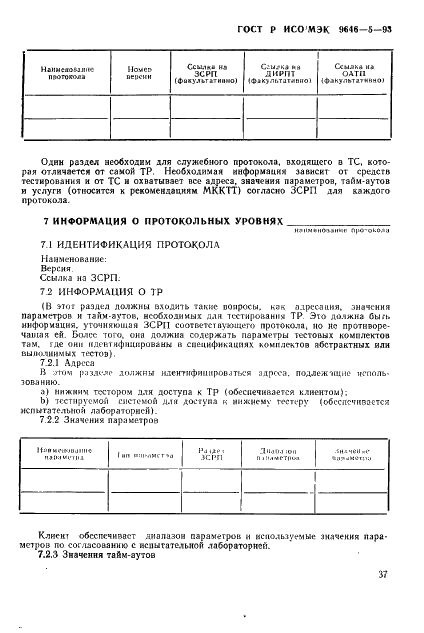 ГОСТ Р ИСО/МЭК 9646-5-93