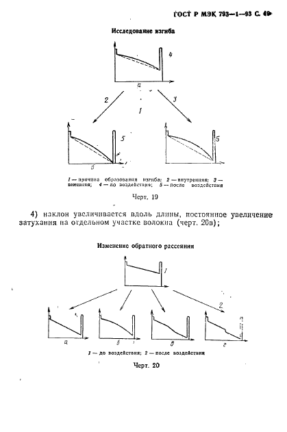 ГОСТ Р МЭК 793-1-93