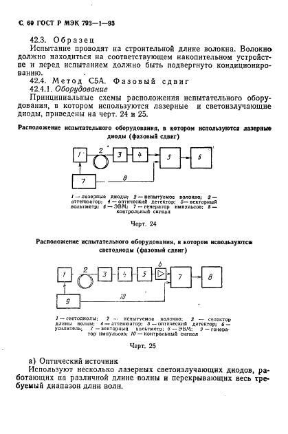 ГОСТ Р МЭК 793-1-93