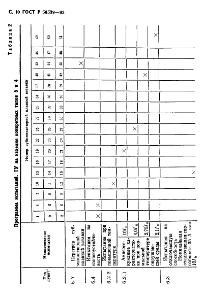 ГОСТ Р 50539-93