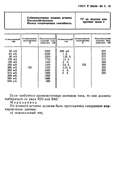 ГОСТ Р 50539-93