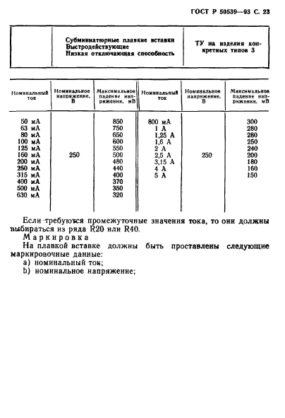 ГОСТ Р 50539-93