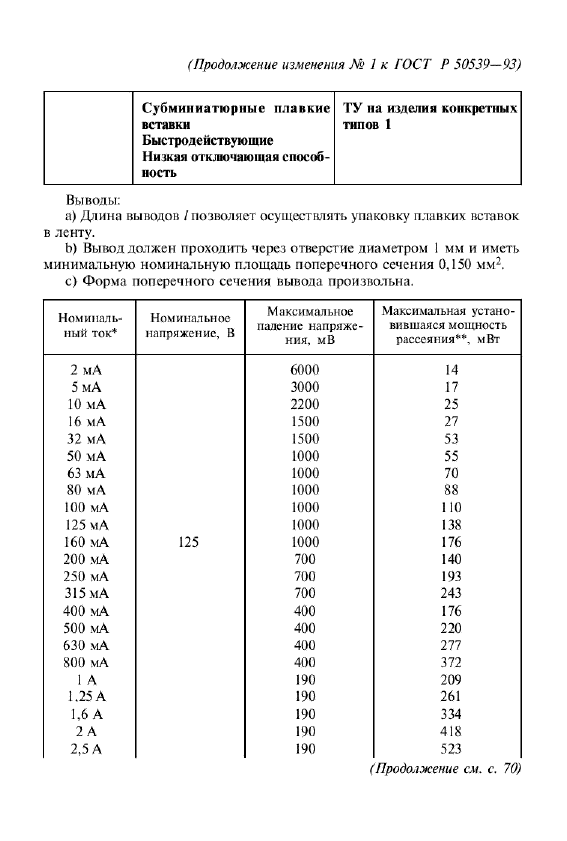 ГОСТ Р 50539-93