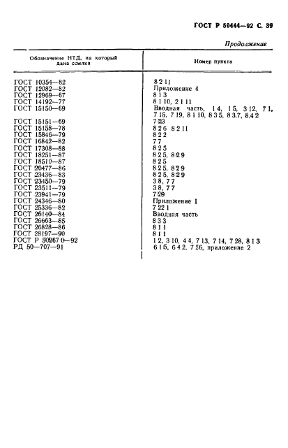 ГОСТ Р 50444-92