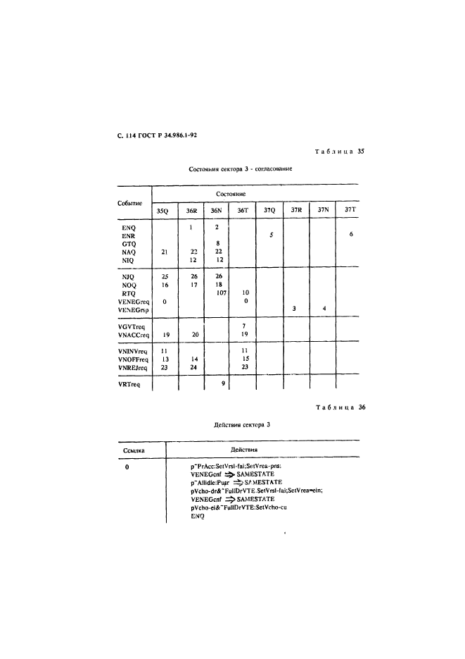 ГОСТ Р 34.986.1-92