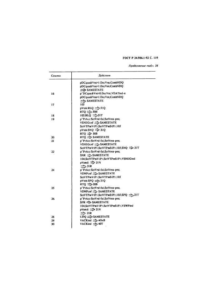 ГОСТ Р 34.986.1-92