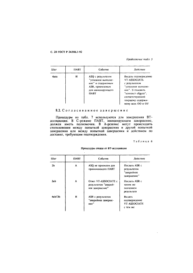 ГОСТ Р 34.986.1-92