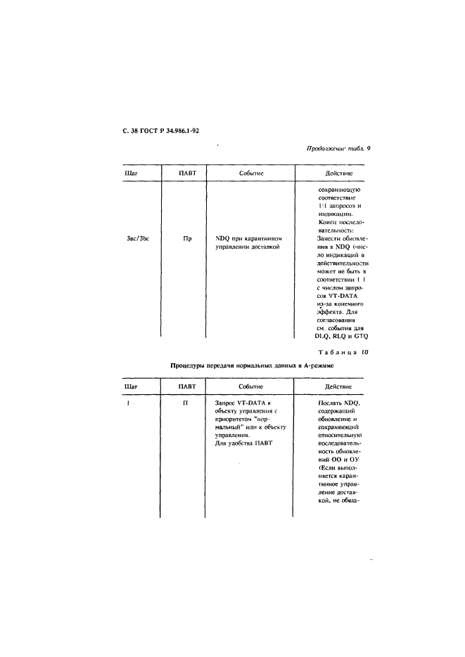 ГОСТ Р 34.986.1-92