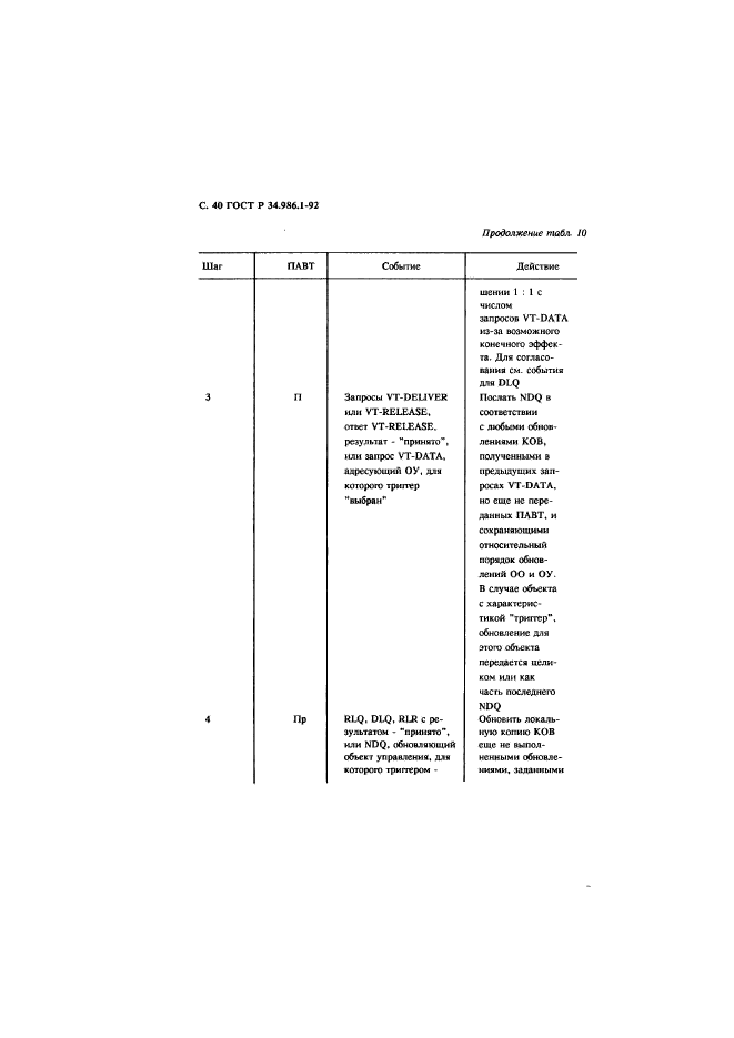 ГОСТ Р 34.986.1-92