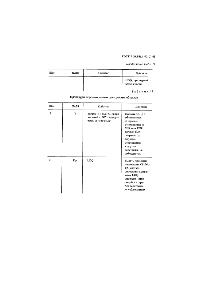 ГОСТ Р 34.986.1-92