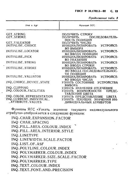 ГОСТ Р 34.1702.3-92
