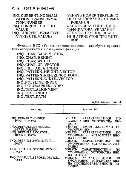 ГОСТ Р 34.1702.3-92