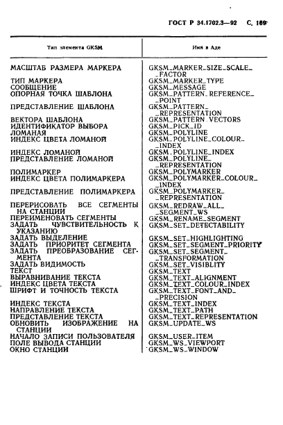 ГОСТ Р 34.1702.3-92