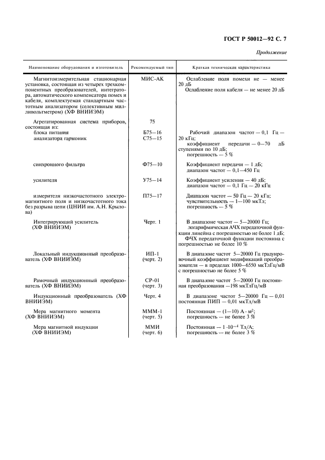 ГОСТ Р 50012-92