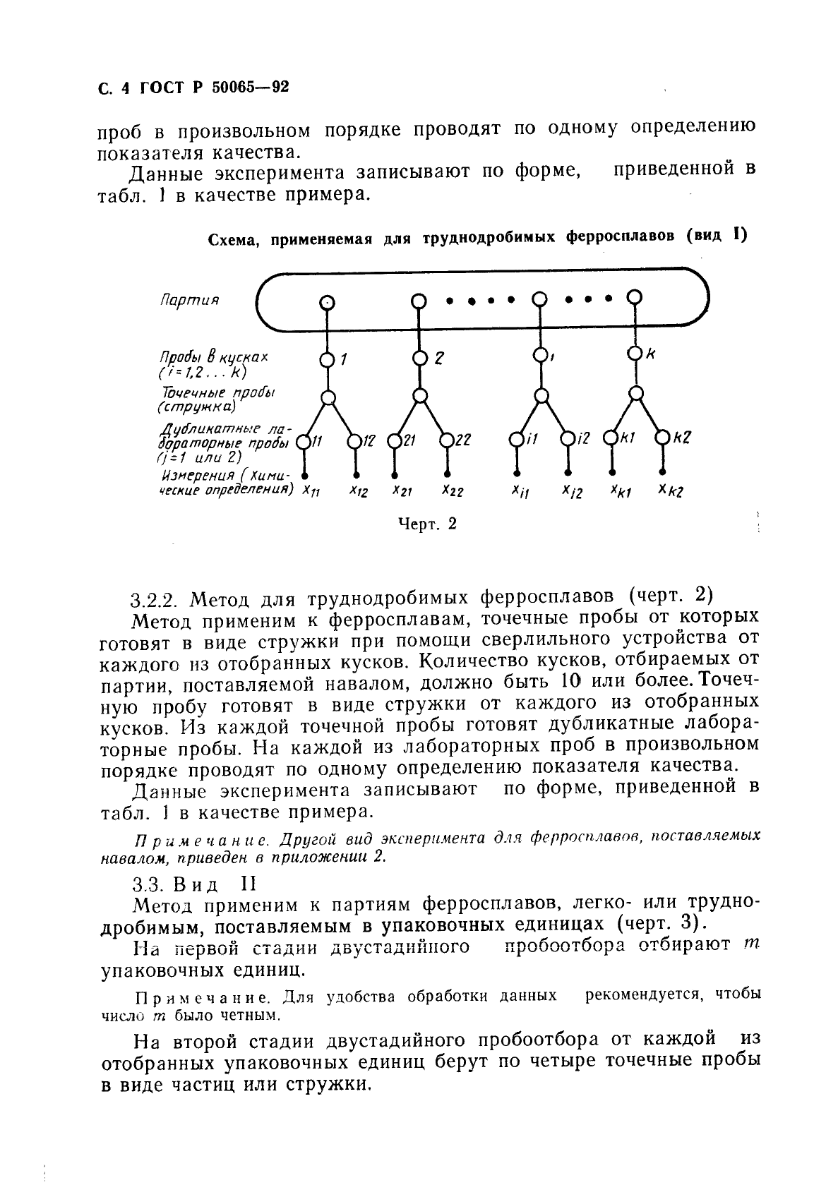 ГОСТ Р 50065-92