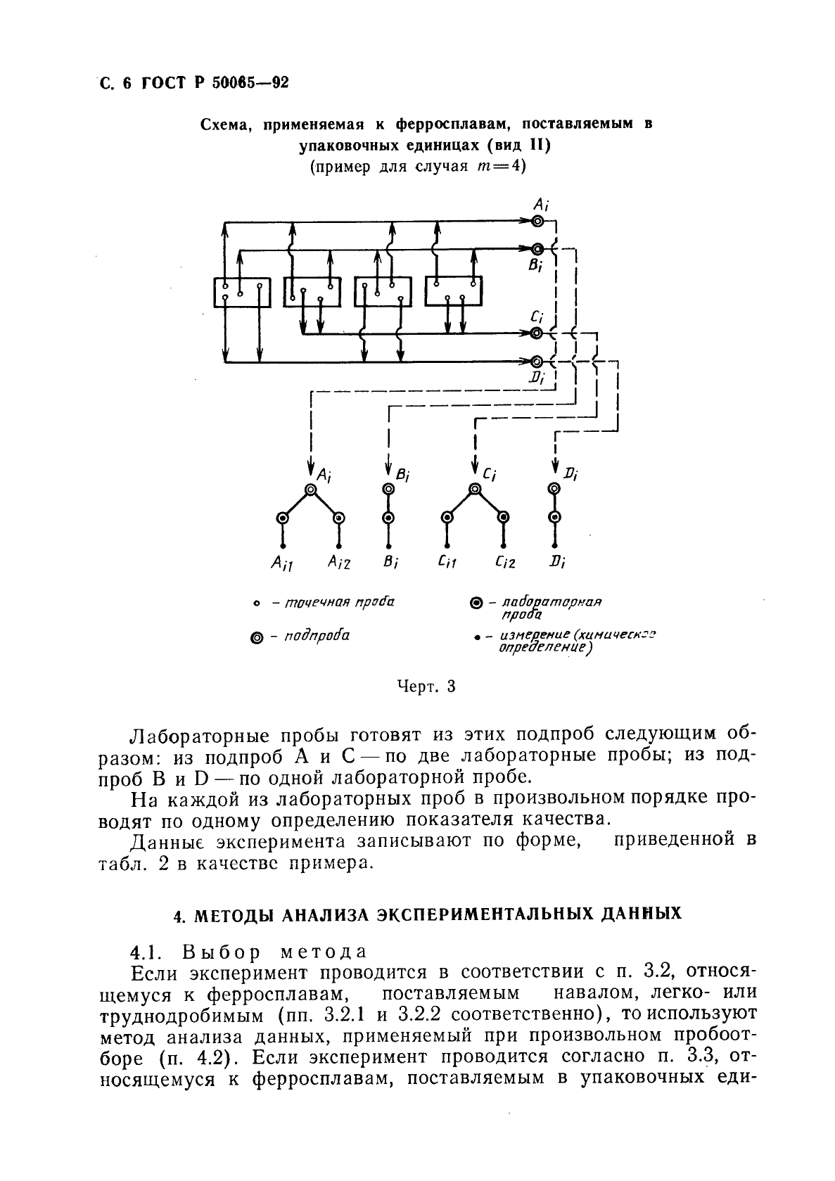 ГОСТ Р 50065-92