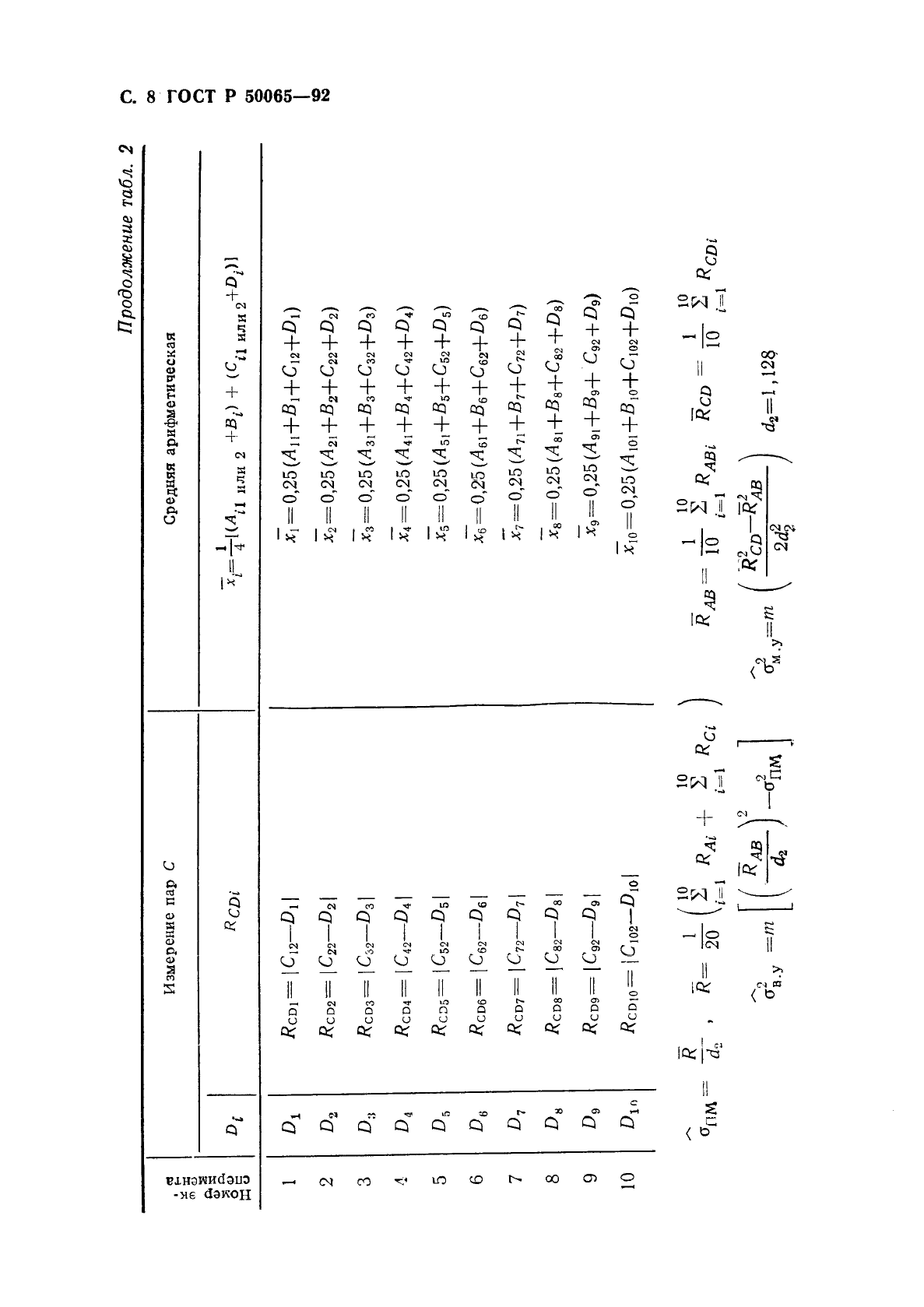 ГОСТ Р 50065-92