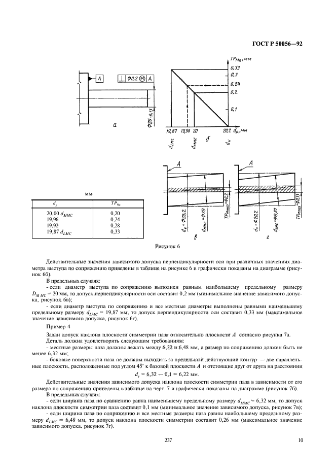 ГОСТ Р 50056-92