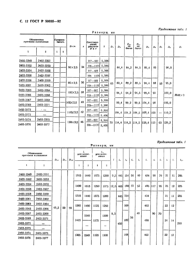 ГОСТ Р 50035-92