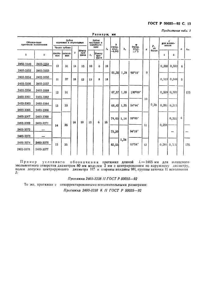 ГОСТ Р 50035-92